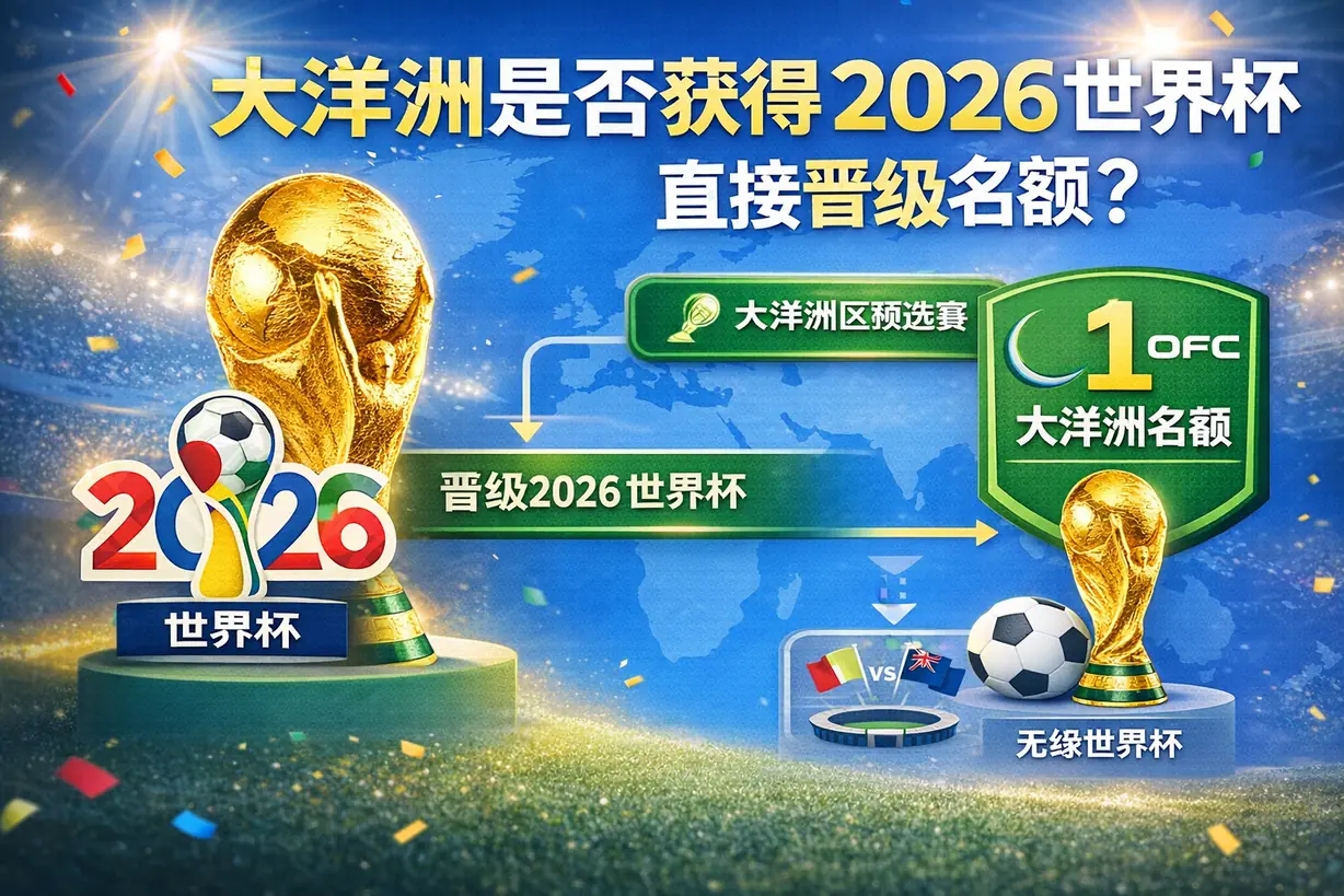 大洋洲是否获得2026世界杯直接晋级名额？名额分配规则说明
