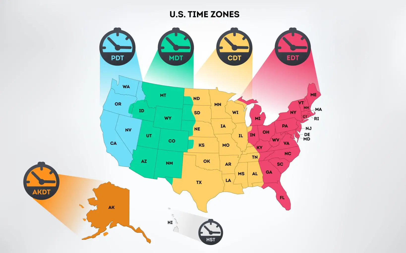 world cup 2026 time zones usa canada mexico map time difference illustration